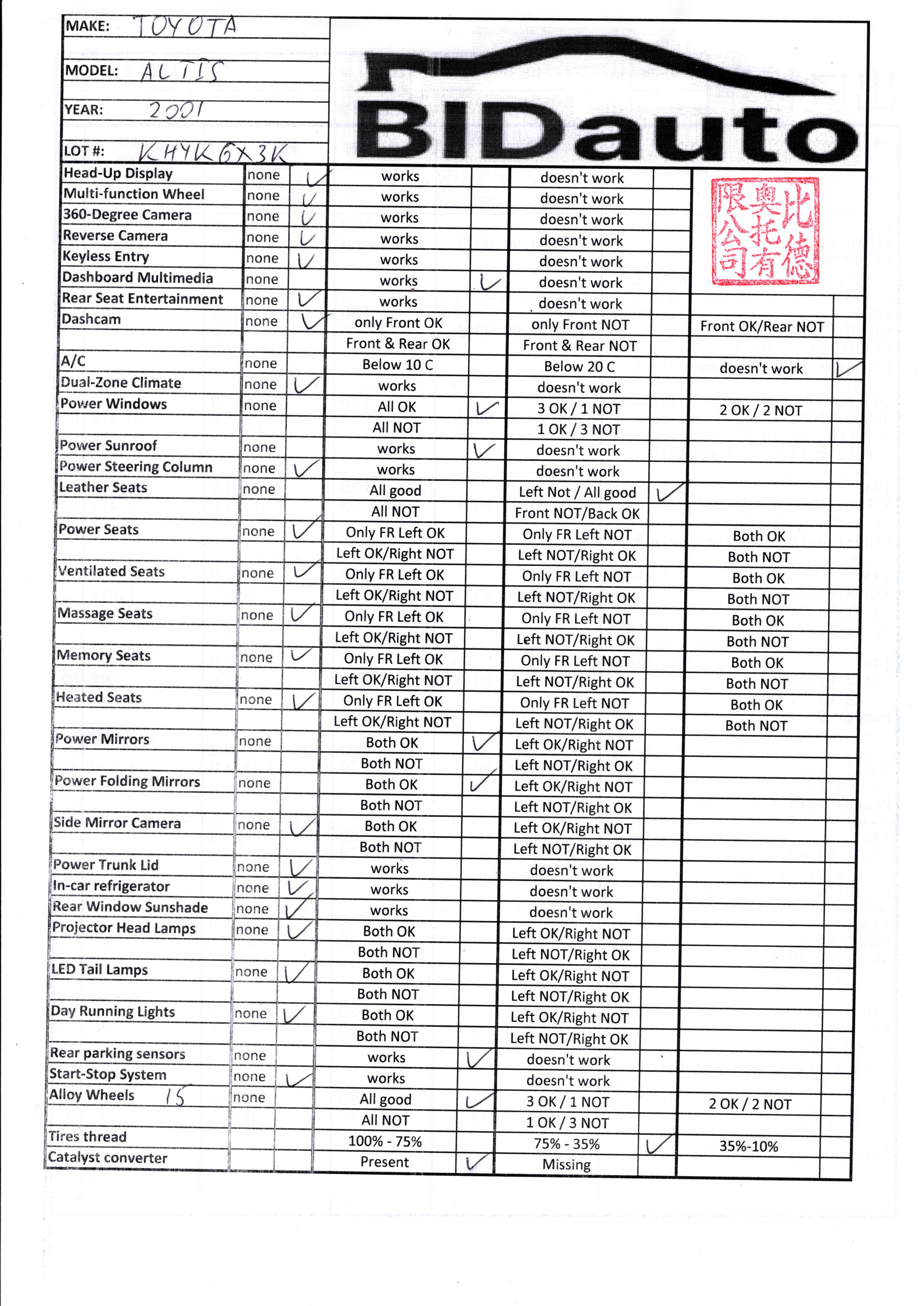 Document